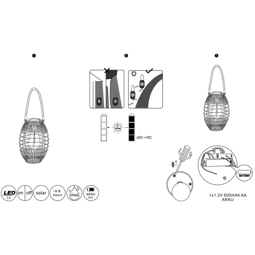 Globo - LED Saulės energijos šviestuvas LED/2W/3V IP44
