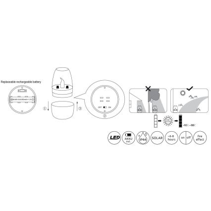 Globo - LED apšvietimas, įkraunamas saulės energija LED/0,02W/1,2V 1800K IP44 300 mAh