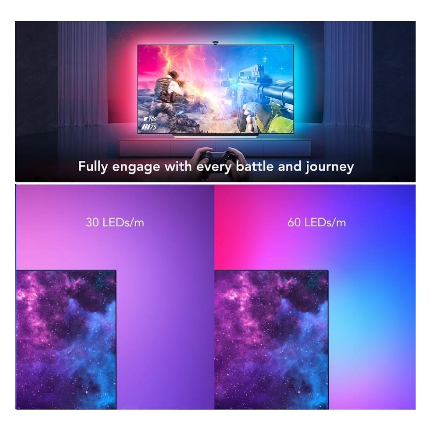 Govee - DreamView T2 DUAL TV 55-65" SMART LED foninis apšvietimas RGBIC Wi-Fi + nuotolinio valdymo pultas