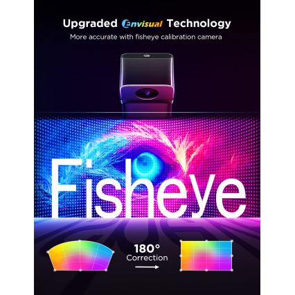 Govee - KOMPLEKTAS 2x Backlight TV 55-65" SMART LED foninis apšvietimas RGBICW Wi-Fi