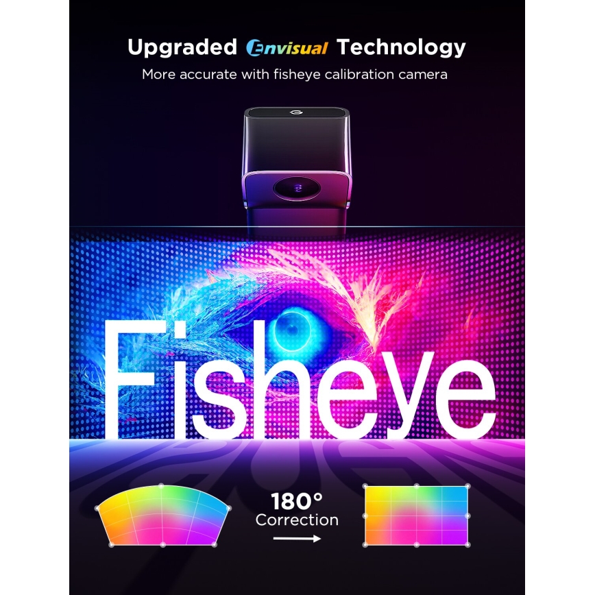 Govee - KOMPLEKTAS 2x Backlight TV 55-65" SMART LED foninis apšvietimas RGBICW Wi-Fi