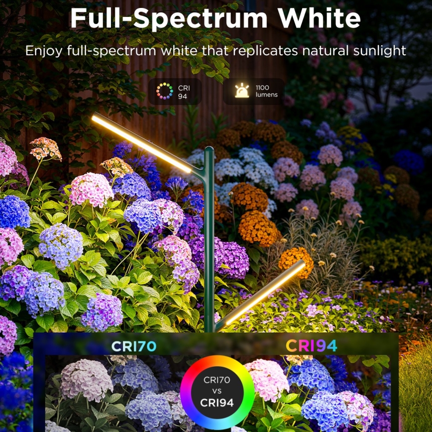 Govee - KOMPLEKTAS 2x LED RGBICWW Pritemdomas lauko lempa LED/18W/230V IP66 2700-6500K Wi-Fi