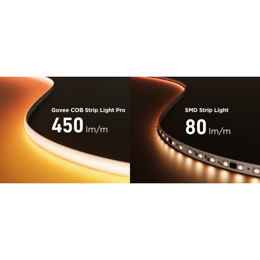 Govee - LED RGBICW Reguliuojama juostelė COB 3780 diodai 3m Wi-Fi Matter