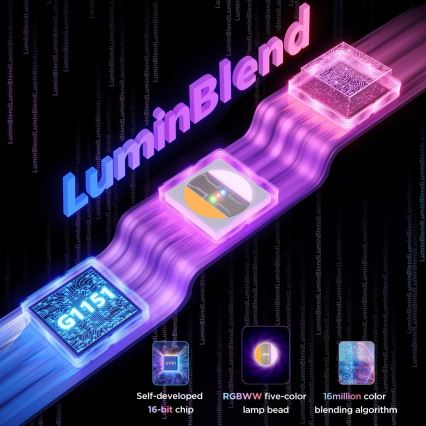 Govee - LED RGBICWW Pakabinama juosta LED/36W/24V 4m Skyline Matter Wi-Fi