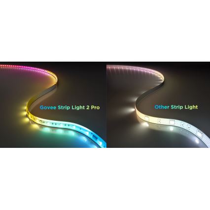 Govee - LED RGBWWIC Pritemdoma prailginimo juostelė Strip Light 2 Pro 1m Wi-Fi Matter