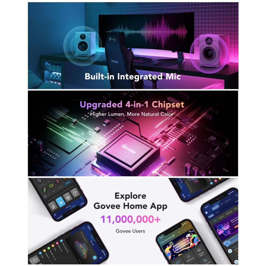 Govee - M1 PRO PREMIUM Smart RGBICW+ LED juosta 2m Wi-Fi Matter