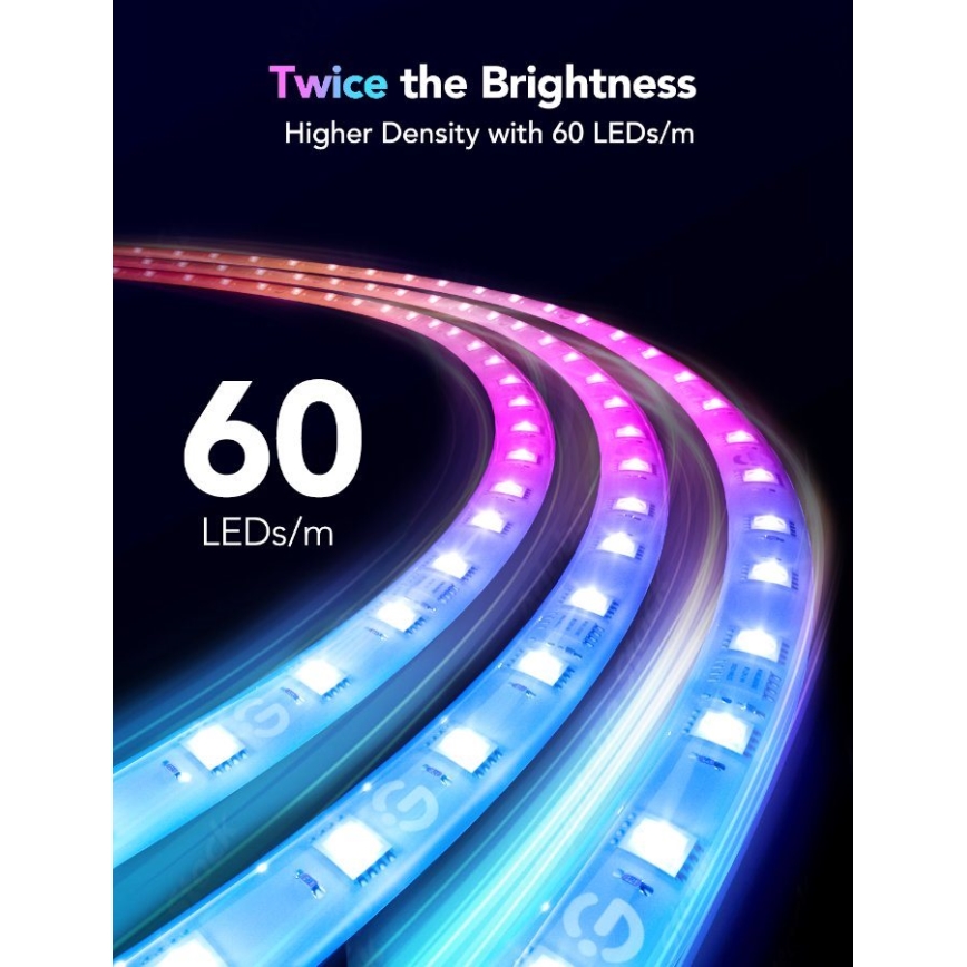Govee - M1 PRO PREMIUM Smart RGBICW+ LED juosta 5m Wi-Fi