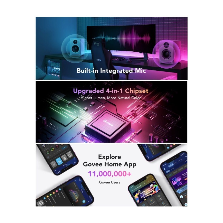 Govee - M1 PRO PREMIUM Smart RGBICW+ LED juosta 5m Wi-Fi