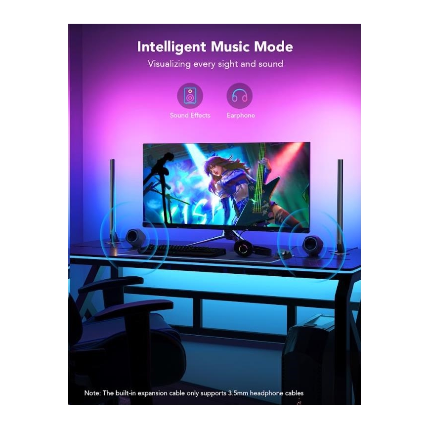 Govee - RINKINYS 2x Smart Gaming Wi-Fi LED RGBIC paneliai + Smart Dual juoda + nuotolinio valdymo pultas