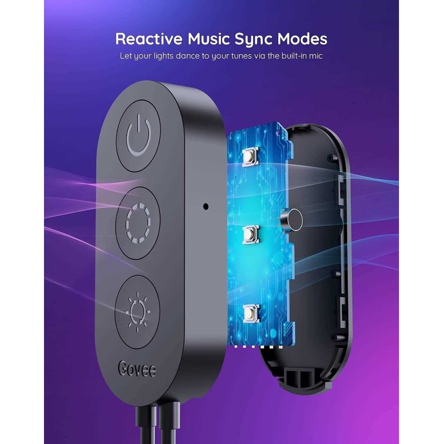 Govee - SMART LED apšvietimas RGB televizoriams 46-60