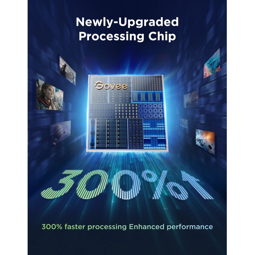 Govee - TV Backlight 3 Pro 75-85 Išmanusis RGBIC LED apšvietimo juosta su Wi-Fi