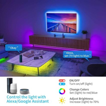 Govee - Wi-Fi RGB Smart LED juosta 5m