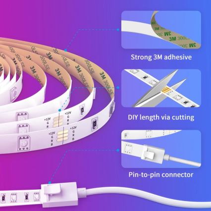 Govee - Wi-Fi RGB Smart LED juosta 5m