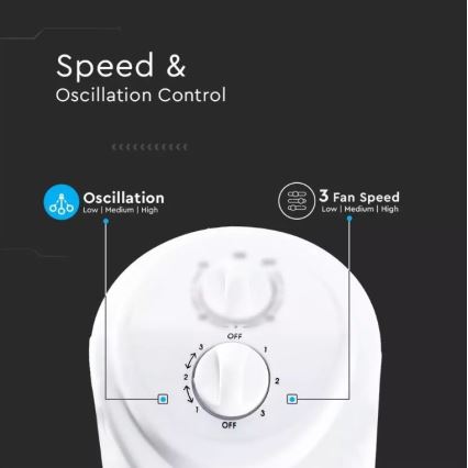 Grindinis ventiliatorius su laikmačiu 45W/230V baltas