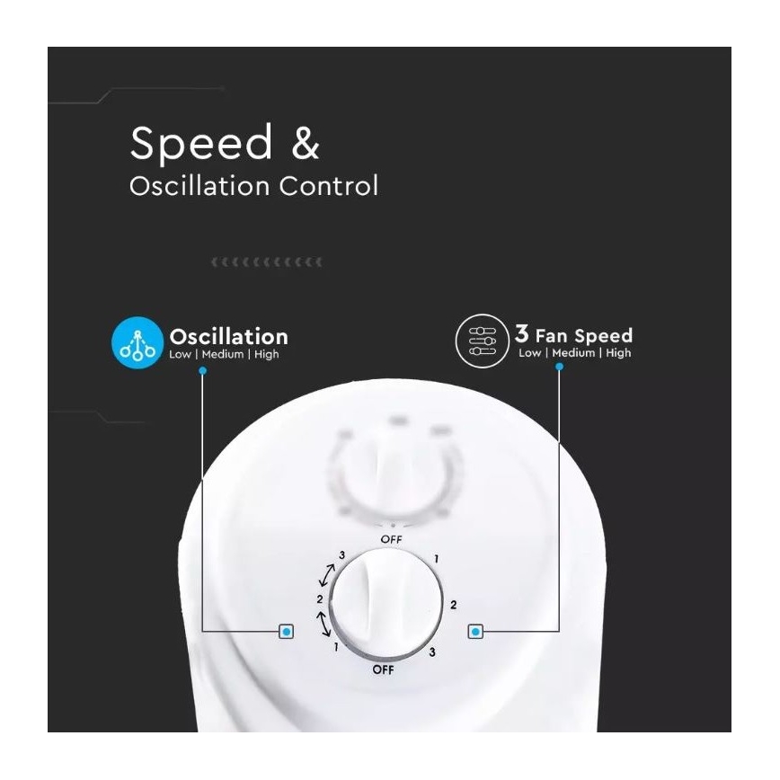 Grindinis ventiliatorius su laikmačiu 45W/230V baltas