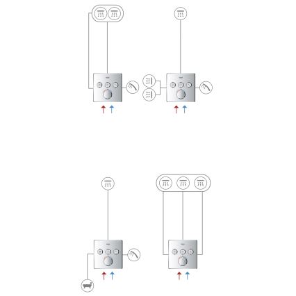 GROHE 29146000 - maišytuvas SMARTCONTROL blizgus chromas