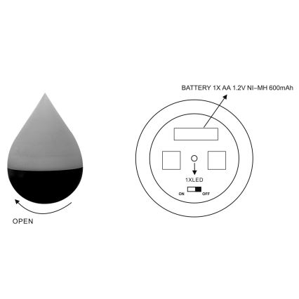 Grundig - LED Saulės energijos lempa LED/1,2V