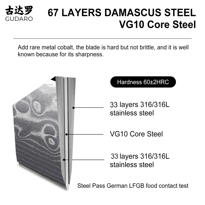 Gudaro - Damasikinis Santoku virtuvinis peilis KENSHO 7, 67 plieno sluoksnių, ilgis 17,5 cm