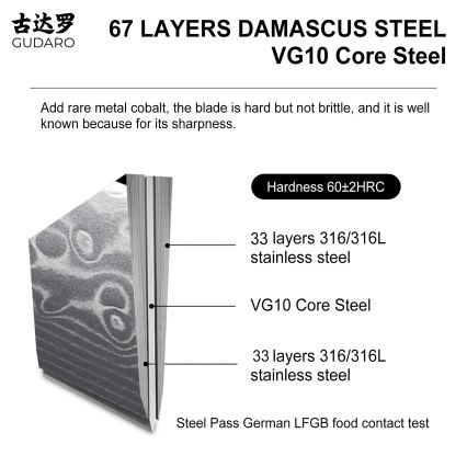 Gudaro - Damasko plieno virtuvinis peilis KENSHO 3,5, 67 plieno sluoksnių, ilgis 9,5 cm