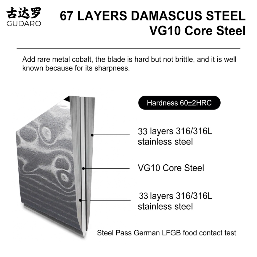 Gudaro - Damasko plieno virtuvinis peilis KENSHO 3,5, 67 plieno sluoksnių, ilgis 9,5 cm