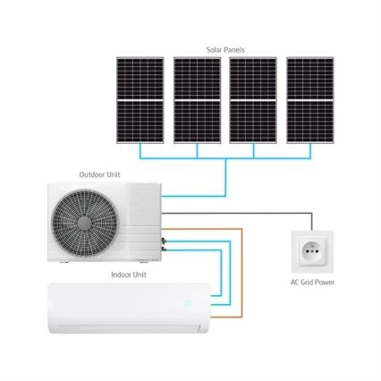 Hibridinis saulės kondicionierius 5 kW Tuya Wi‑Fi, baltas + nuotolinio valdymo pultas