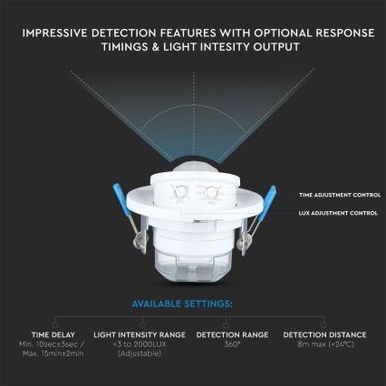 Įleidžiamas judesio jutiklis PIR 360° 400W/230V balta