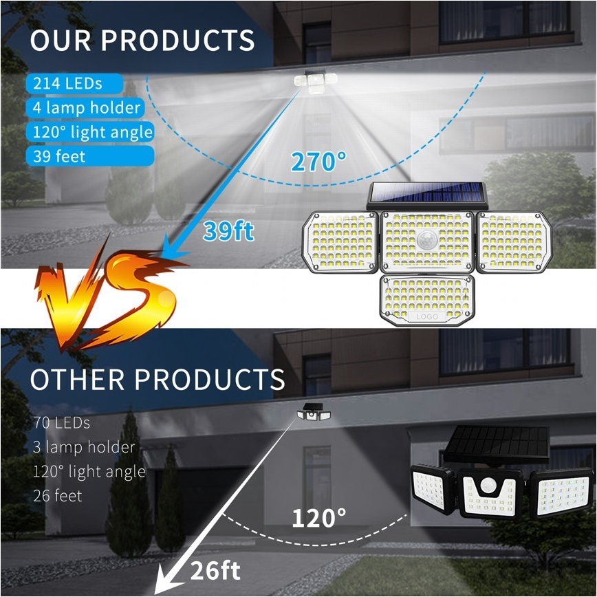 LED saulės energijos sieninis šviestuvas su jutikliu LED/5W/5,5V IP65