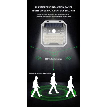 LED saulės energijos sieninis šviestuvas su jutikliu LED/3W/5,5V IP65