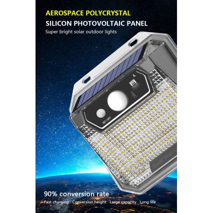 LED saulės energijos sieninis šviestuvas su jutikliu LED/3W/5,5V IP65