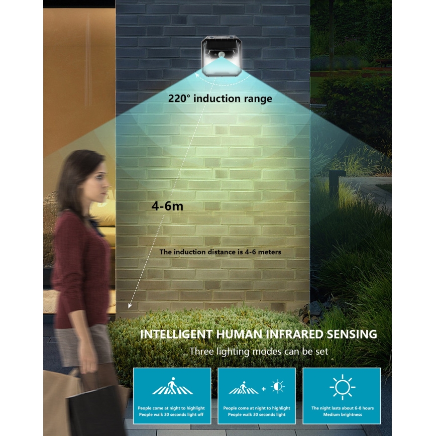 LED saulės energijos sieninis šviestuvas su jutikliu LED/3W/5,5V IP65