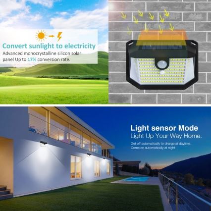 LED saulės energijos sieninis šviestuvas su jutikliu LED/4W/5,5V IP65