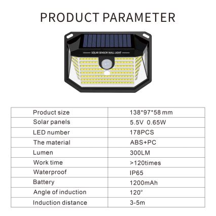LED saulės energijos sieninis šviestuvas su jutikliu LED/4W/5,5V IP65