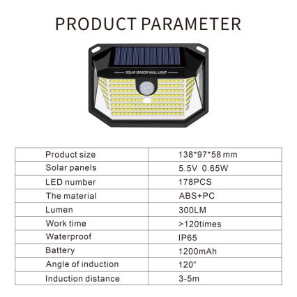 LED Saulės energijos sieninis šviestuvas su jutikliu LED/4W/5,5V IP65