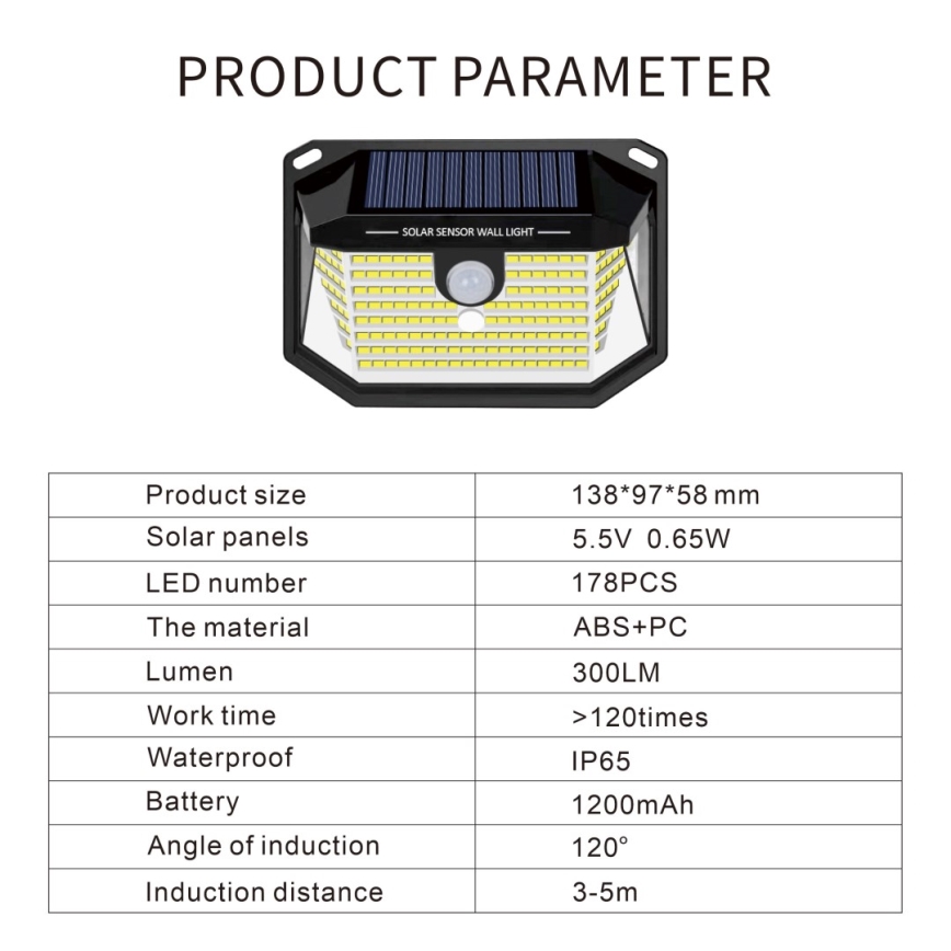LED saulės energijos sieninis šviestuvas su jutikliu LED/4W/5,5V IP65