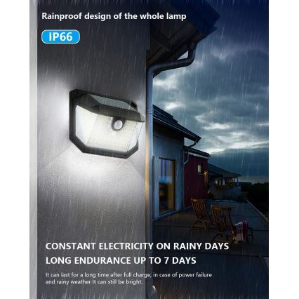 LED saulės energijos sieninis šviestuvas su jutikliu LED/4W/5,5V IP65