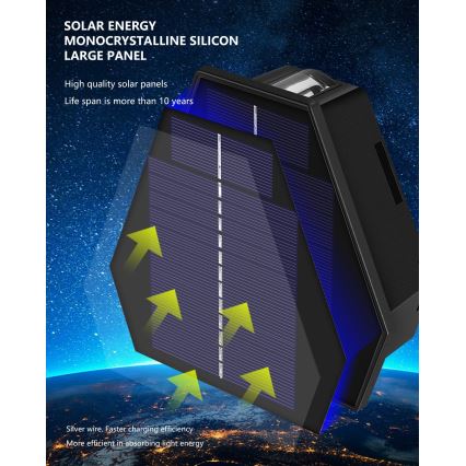 LED Saulės sieninis šviestuvas su jutikliu LED/2W/5V IP54 1300 mAh