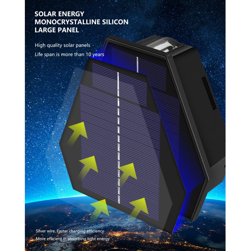 LED Saulės sieninis šviestuvas su jutikliu LED/2W/5V IP54 1300 mAh