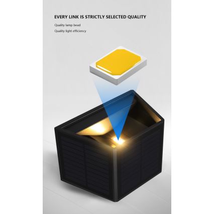 LED Saulės sieninis šviestuvas su jutikliu LED/2W/5V IP54 1300 mAh