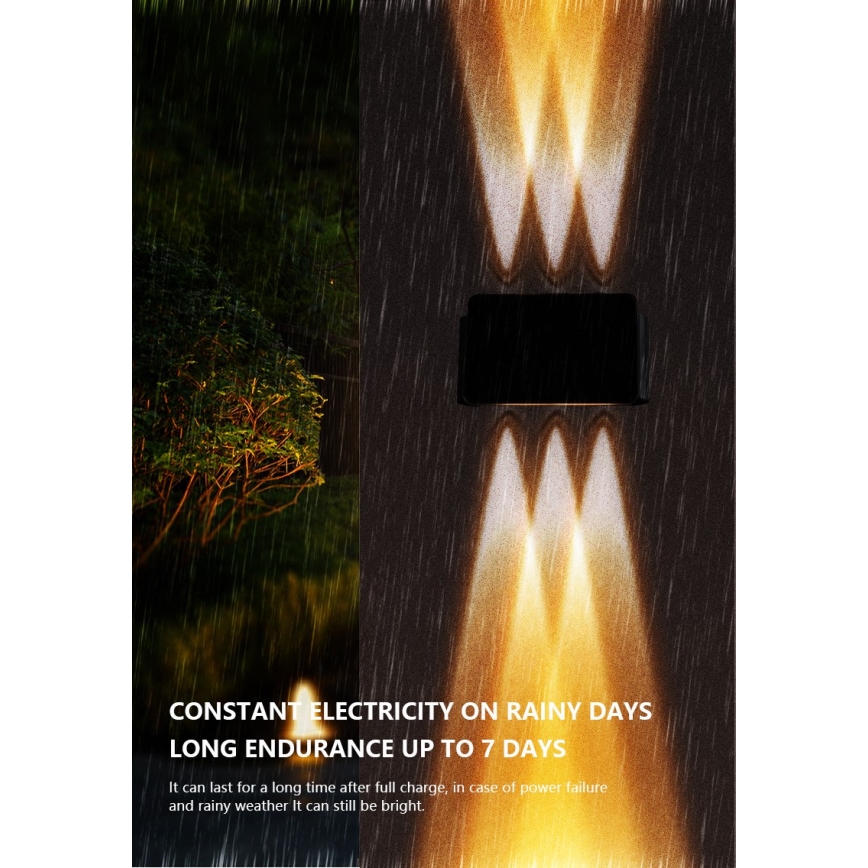 LED saulės energijos sieninis šviestuvas su jutikliu LED/2W/5V IP54