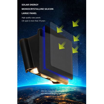 LED saulės energijos sieninis šviestuvas su jutikliu LED/2W/5V IP54