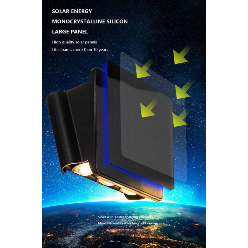 LED saulės energijos sieninis šviestuvas su jutikliu LED/2W/5V IP54