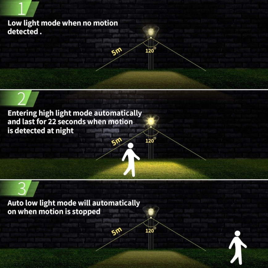 LED šviestuvas, įkraunamas saulės energija su jutikliu LED/1W/3,7V 6000K IP65