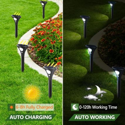 LED šviestuvas, įkraunamas saulės energija su jutikliu LED/1W/3,7V 6000K IP65