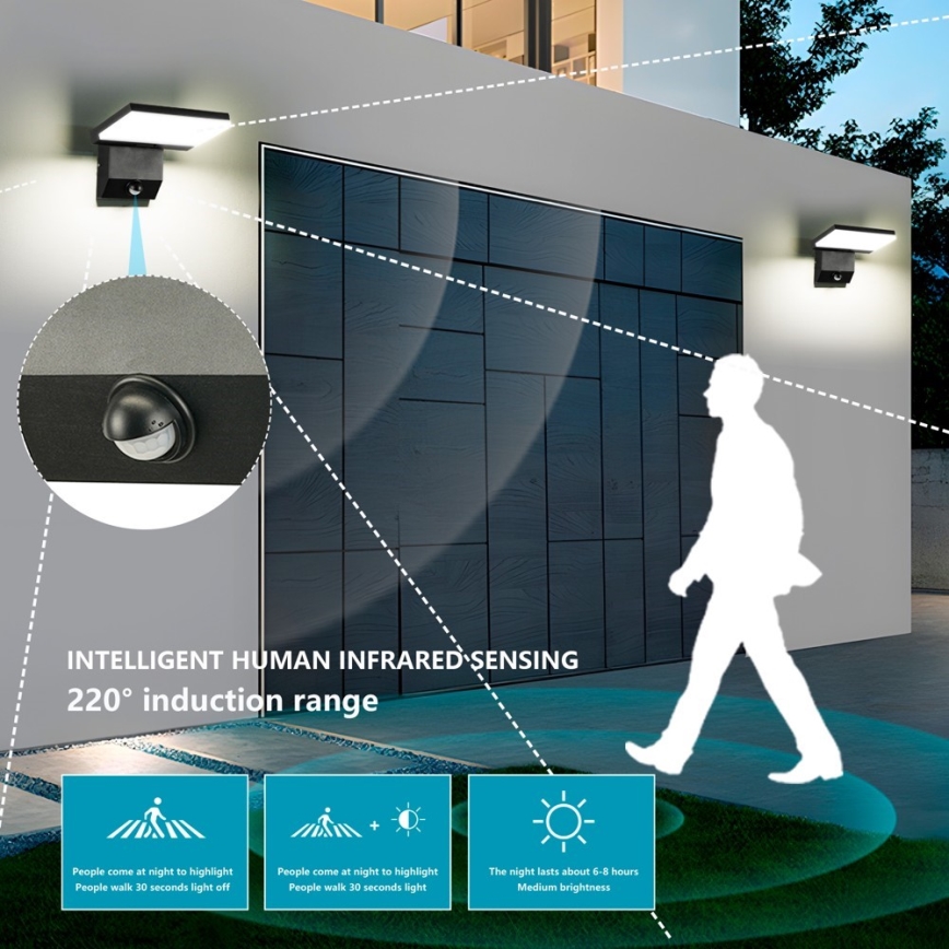 LED lauko sieninis šviestuvas su jutikliu MODERN LED/18W/230V IP65