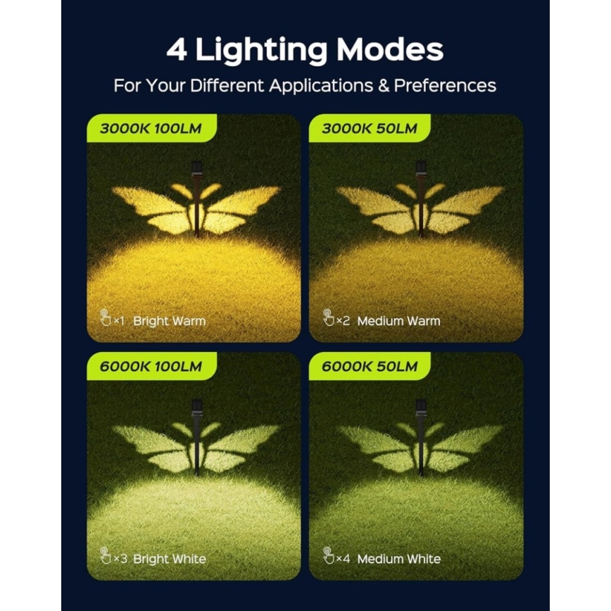 LED saulės lempa su jutikliu SUN BUTTERFLY LED/1,5W/3,7V 3000/6000K IP65 1500 mAh