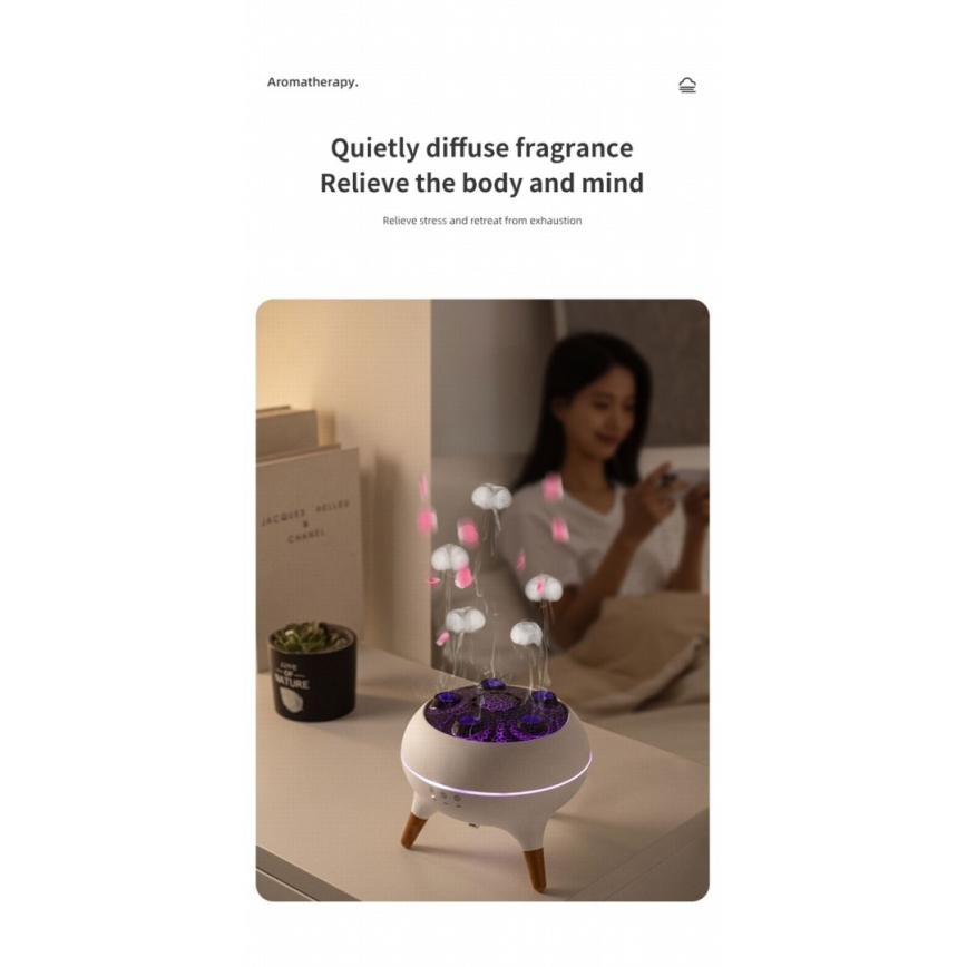 Immax 09104L - Aromaterapinis difuzorius ir oro drėkintuvas JELLYFISH LED/11W/5V