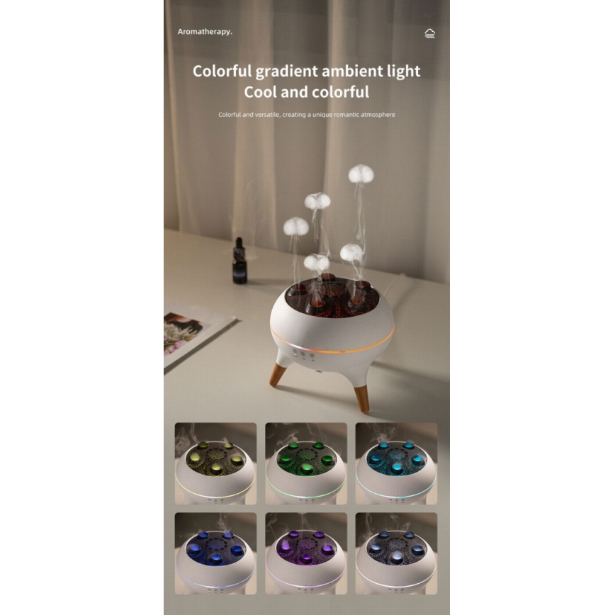 Immax 09104L - Aromaterapinis difuzorius ir oro drėkintuvas JELLYFISH LED/11W/5V