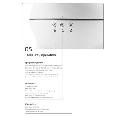 Immax 09104L - Aromaterapinis difuzorius ir oro drėkintuvas JELLYFISH LED/11W/5V