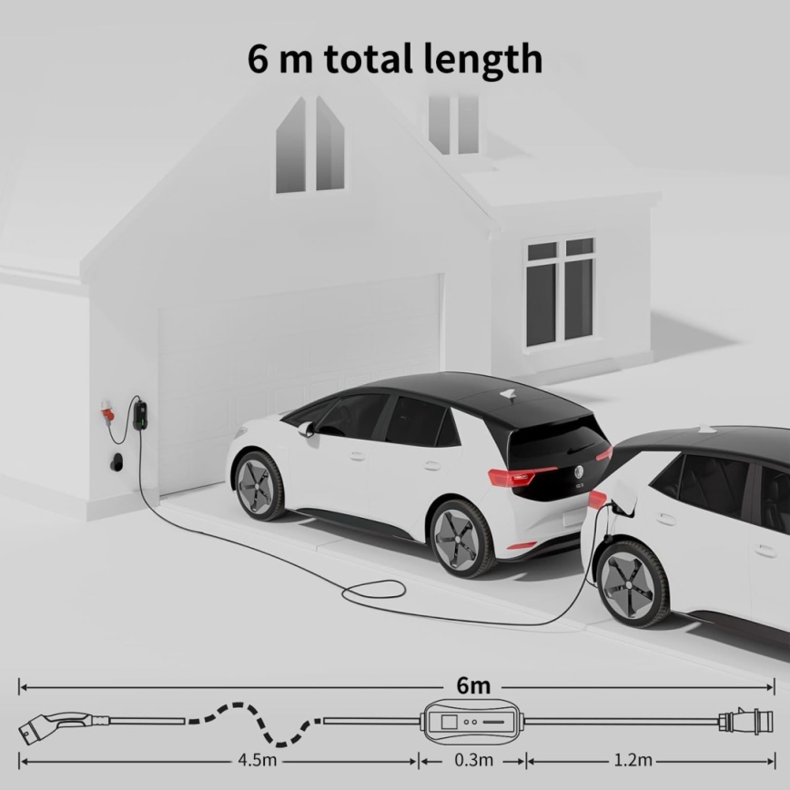 Immax - Kelioninė EV įkrovimo stotelė elektromobiliams AC Type 2 32A/380V 22kW 5m su dėklu