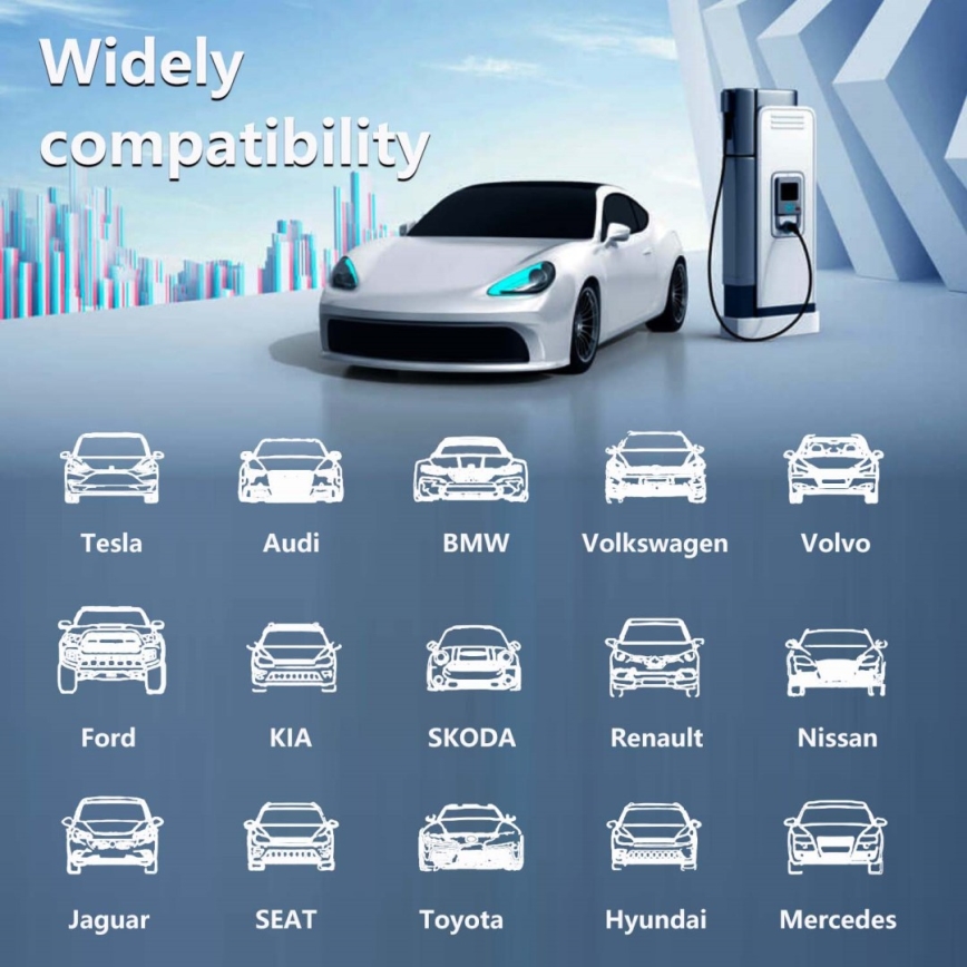 Immax - Kelioninė elektromobilių įkrovimo stotelė elektromobiliams AC Type 2 32A/380V 22kW + kištukas 230V 5m Wi-Fi Tuya